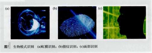 紅外探測(cè)器在生物識(shí)別技術(shù)的應(yīng)用