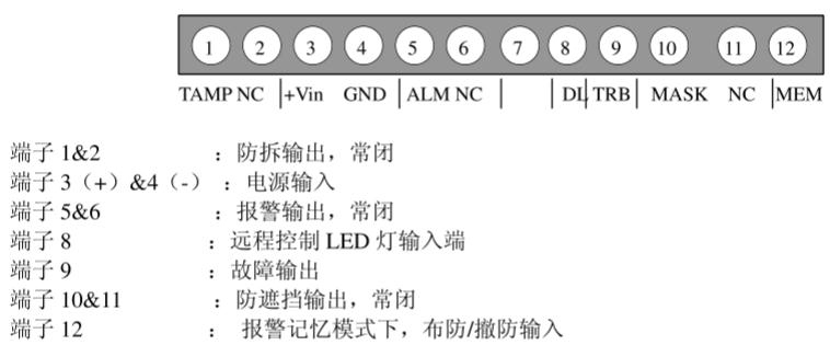 紅外探測器安裝示意圖